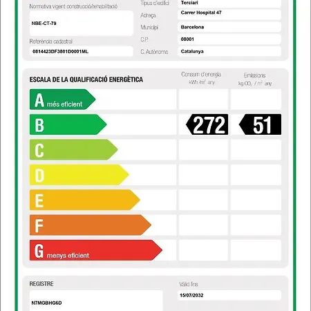 Sant Agusti 호텔 3*